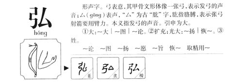 弘名字意思|弘字取名寓意及含义带弘的名字